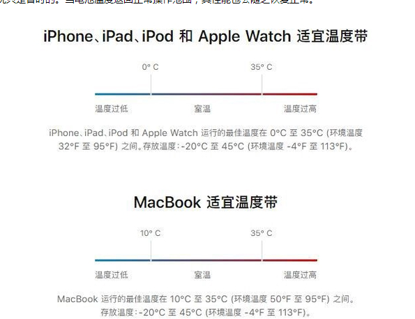 盘县苹果13维修分享iPhone 13耗电越来越快怎么办 