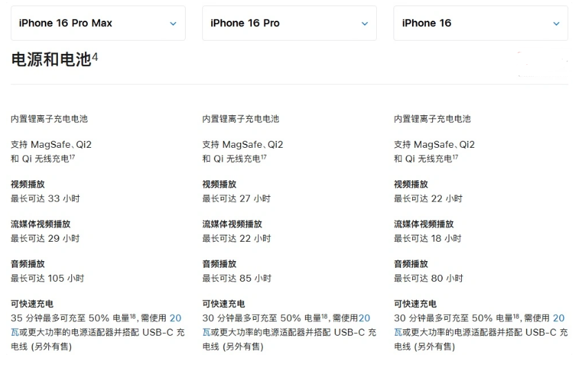 盘县苹果手机维修分享 iPhone 16 目前实测充电峰值功率不超过 39W 